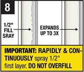 Step 8 Wall & Cavity Canister foam : IMPORTANT: Rapidly and continuously spray 1/2" first layer. Do not overfill. This expands up to 3x